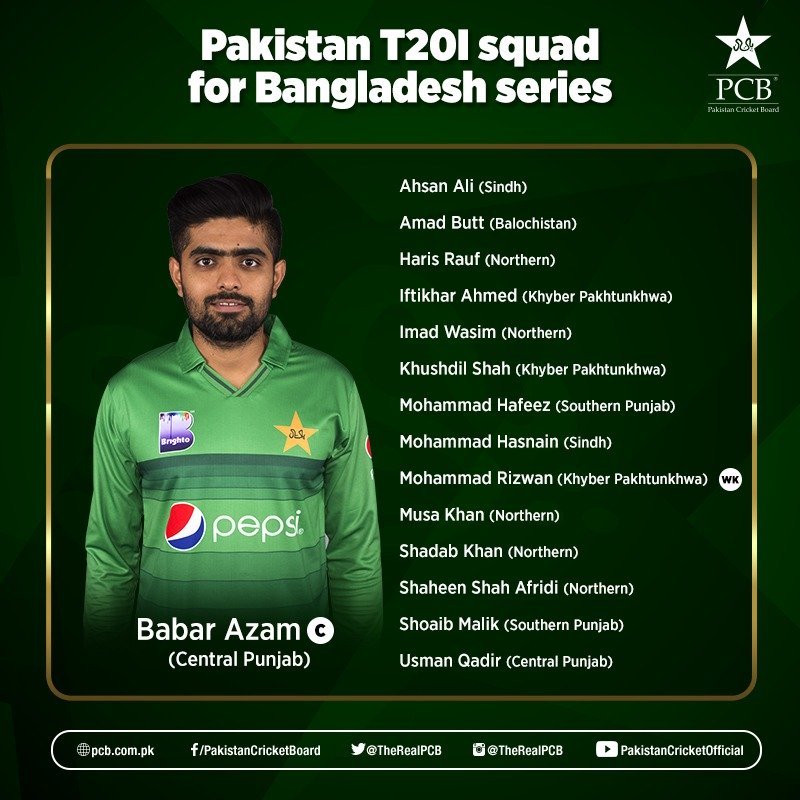 Pakistan squad for Bangladesh T20Is Announced
