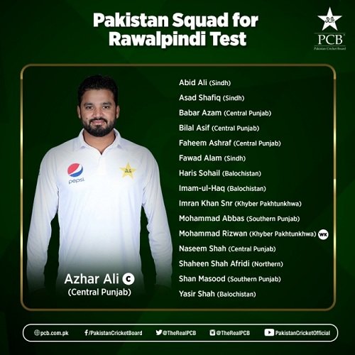 Pakistan Squad For Rawalpindi Test