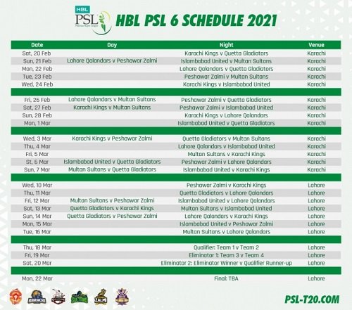 HBL PSL 2021 schedule